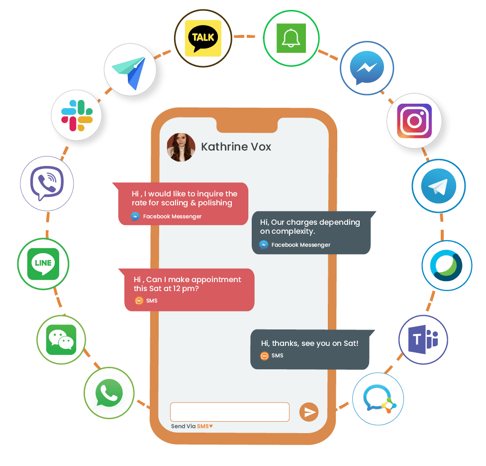 SendQuick.io Conversation